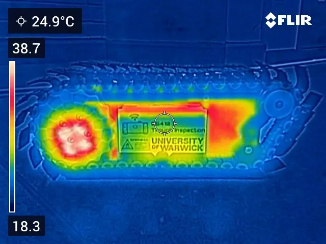 Thermal analysis